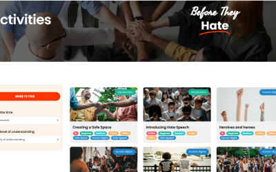 B4H8 Methodology and Platform: Empowering Youth Professionals to Combat Hate Speech